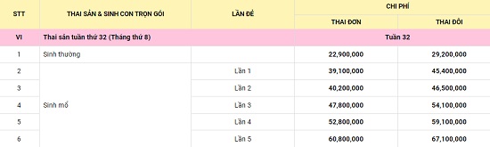 bang-gia-thai-san-thu-cuc-16-tuan-tron-goi-co-hieu-luc-tu-nam-2021