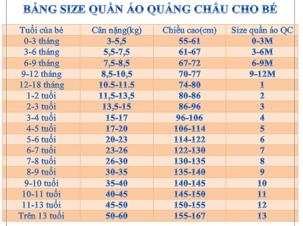 bang-size-quan-ao-tre-em-quang-chau