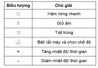 cac-bieu-tuong-cua-may-ham-sua-rozabi-flash