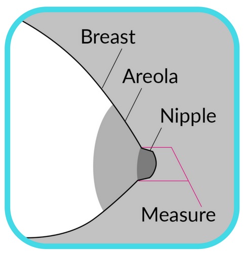 cach-chon-size-pheu-hut-sua-Spectra