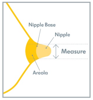 cach-chon-size-pheu-hut-sua-medela