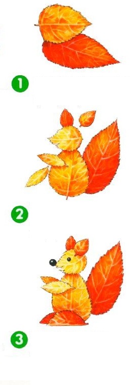 Nhấn vào ảnh để phóng to cach-lam-con-tho-bang-la-cay