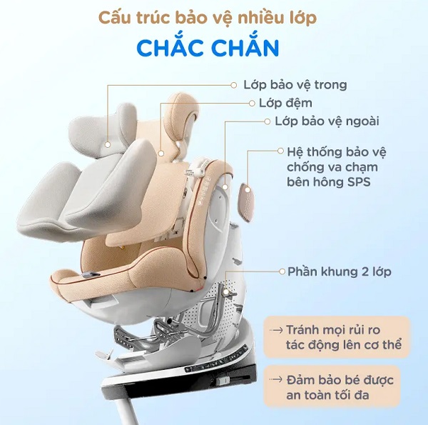 ghe-ngoi-o-to-chilux-x86-h10