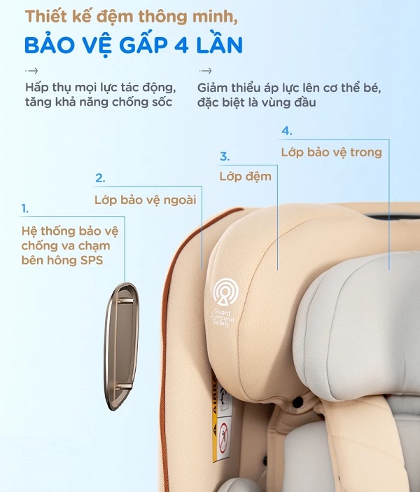 ghe-ngoi-o-to-chilux-x86-h11