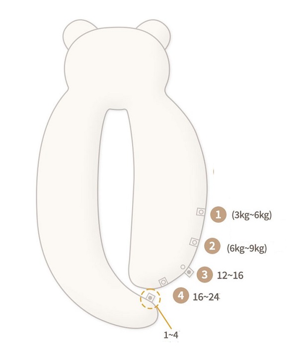 goi-cho-tre-so-sinh-nam-nghieng-hug-bear-h10