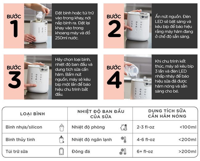 may-ham-sua-tommee-tippee-all-in-one-h13