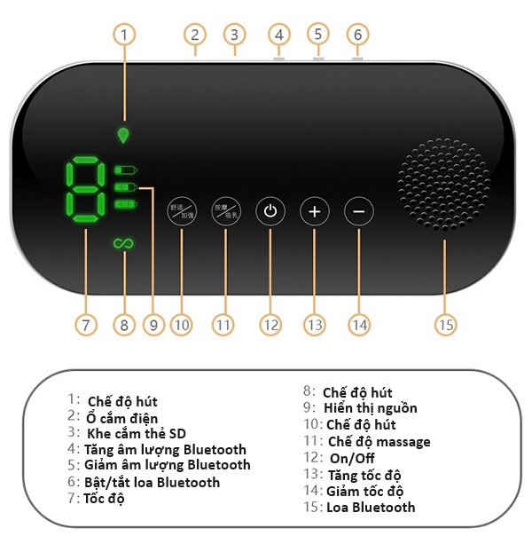may-hut-sua-Cmbear-ZRX-0822-9
