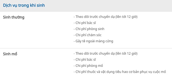 quyen-loi-thai-san-tron-goi-benh-vien-viet-phap