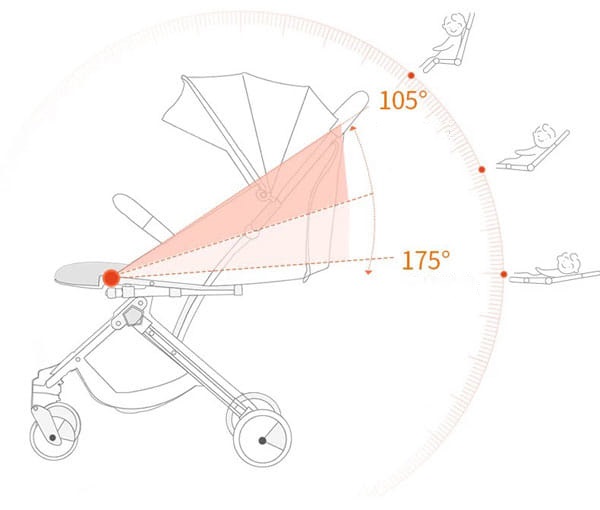xe-day-em-be-baobaohao-m1-h8